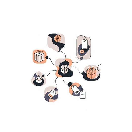 Product Description Formulas for Ecom Etsy and Indie Brands 